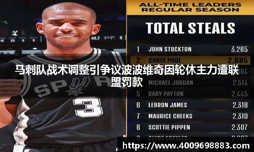 马刺队战术调整引争议波波维奇因轮休主力遭联盟罚款