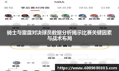 骑士与雷霆对决球员数据分析揭示比赛关键因素与战术布局